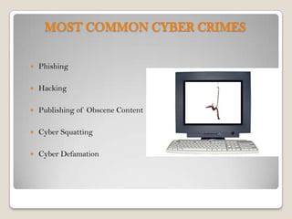 MOST COMMON CYBER CRIMES

   Phishing

   Hacking

   Publishing of Obscene Content

   Cyber Squatting

   Cyber Defamation
 