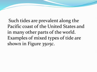 Such tides are prevalent along the
Pacific coast of the United States and
in many other parts of the world.
Examples of mixed types of tide are
shown in Figure 3505c.
 