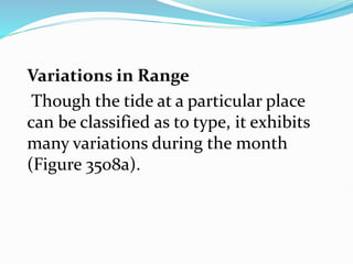 Variations in Range
Though the tide at a particular place
can be classified as to type, it exhibits
many variations during the month
(Figure 3508a).
 