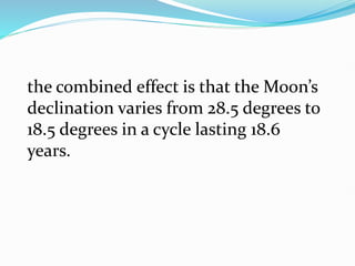 the combined effect is that the Moon’s
declination varies from 28.5 degrees to
18.5 degrees in a cycle lasting 18.6
years.
 