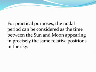 For practical purposes, the nodal
period can be considered as the time
between the Sun and Moon appearing
in precisely the same relative positions
in the sky.
 