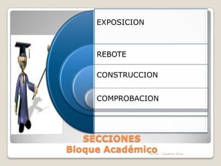 SECCIONESBloqueAcadémicoFATLA.- Catalina Silva