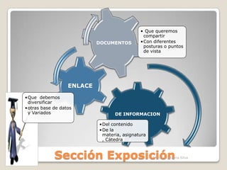 Sección ExposiciónFATLA.- Catalina Silva