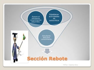 Sección ReboteFATLA.- Catalina Silva