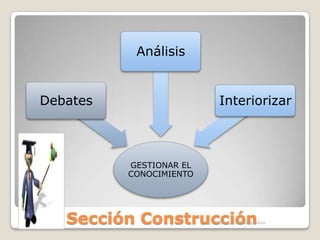 Sección ConstrucciónFATLA.- Catalina Silva