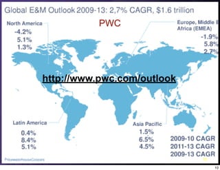 PWC




                   http://www.pwc.com/outlook




Copyright 2010, Stuart W. Volkow   Media Marketplace   10

                                                            10
 