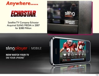 Anywhere.....


 Satellite TV Company Echostar
Acquired SLING MEDIA in 2007
          for $380 Million




                                 110

                                       110
 