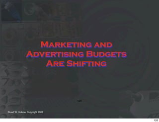 Marketing and
                Advertising Budgets
                   Are Shifting



                                   120



Stuart W. Volkow, Copyright 2009


                                         120
 