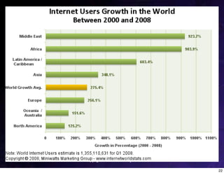11/13/2006   Copyright 2006 Stuart Wayne Volkow   22

                                                       22
 