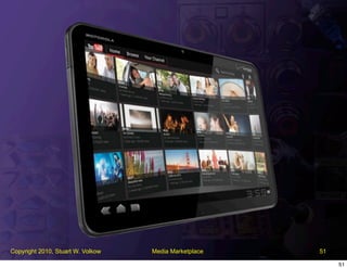 Copyright 2010, Stuart W. Volkow   Media Marketplace   51

                                                            51
 