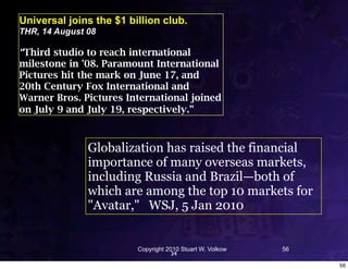 Universal joins the $1 billion club.
THR, 14 August 08

“Third studio to reach international
milestone in '08. Paramount International
Pictures hit the mark on June 17, and
20th Century Fox International and
Warner Bros. Pictures International joined
on July 9 and July 19, respectively.”



               Globalization has raised the financial
               importance of many overseas markets,
               including Russia and Brazil—both of
               which are among the top 10 markets for
               "Avatar," WSJ, 5 Jan 2010


                         Copyright 2010 Stuart W. Volkow   56
                                     34
                                                                56
 