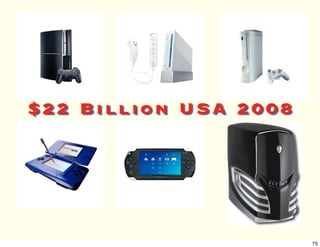 $22 Billion USA 2008




                       75
 