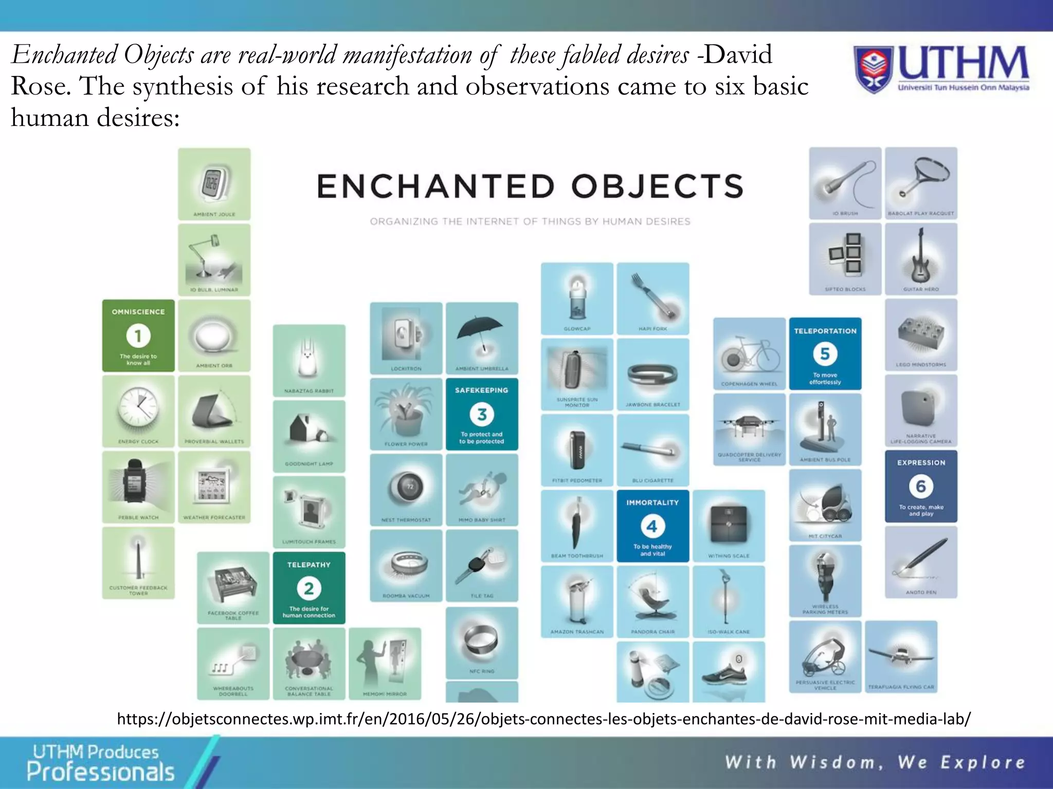 Enchanted Objects are real-world manifestation of these fabled desires -David
Rose. The synthesis of his research and observations came to six basic
human desires:
https://objetsconnectes.wp.imt.fr/en/2016/05/26/objets-connectes-les-objets-enchantes-de-david-rose-mit-media-lab/
 