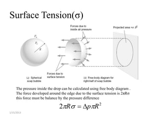 Surface Tension(σ)




     The pressure inside the drop can be calculated using free body diagram .
     The force developed around the edge due to the surface tension is 2πRσ
     this force must be balance by the pressure difference

                                2R  pR              2

1/15/2013
 