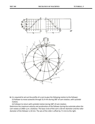 MET 305                              MECHANICS OF MACHINES                          TUTORIAL .5




6. It is required to set out the profile of a cam to give the following motion to the follower:
    (i) Follower to move outwards through 31.4 mm during 180° of cam rotation, with cycloidal
    motion;
    (ii) Follower to return with cycloidal motion during 180° of cam rotation.
Determine the maximum velocity and acceleration of the follower during the outstroke when the
cam rotates at 2400 r.p.m. clockwise. The base circle of the cam is 30 mm diameter and the roller
diameter of the follower is 10 mm. The axis of the roller is offset by 7.5 mm to the right.
 