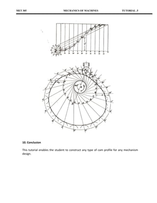 MET 305                            MECHANICS OF MACHINES                       TUTORIAL .5




    10. Conclusion

    This tutorial enables the student to construct any type of cam profile for any mechanism
    design.
 