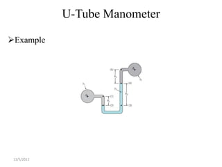 U-Tube Manometer

Example




 11/5/2012
 