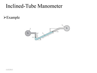Inclined-Tube Manometer

Example




 11/5/2012
 