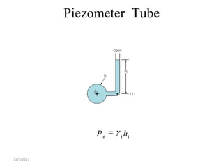 Piezometer Tube




                 PA   h
                      1 1



11/5/2012
 