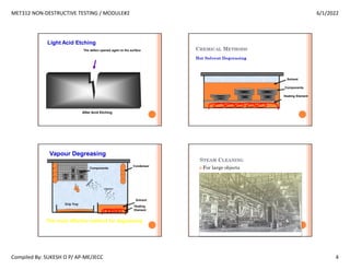 MET312 NON-DESTRUCTIVE TESTING / MODULE#2 6/1/2022
Compiled By: SUKESH O P/ AP-ME/JECC 4
Light Acid Etching
After Acid Etching
The defect opened again to the surface CHEMICAL METHODS
Hot Solvent Degreasing
Heating Element
Solvent
Components
Heating
Element
Solvent
Components
Condensor
Drip Tray
vapour
The most effective method for degreasing
Vapour Degreasing
STEAM CLEANING
 For large objects
 