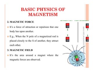 27
2. MAGNETIC FORCE
 It’s a force of attraction or repulsion that one
body has upon another.
 E.g., When the N pole of a magnetized rod is
BASIC PHYSICS OF
BASIC PHYSICS OF
MAGNETISM
MAGNETISM
ME312
NDT_SUKESH
O
P/
APME/JECC
 E.g., When the N pole of a magnetized rod is
placed closely to the S of another, they attract
each other.
3. MAGNETIC FIELD
 It’s the area around a magnet where the
magnetic forces are observed.
ME312
NDT_SUKESH
O
P/
APME/JECC
 