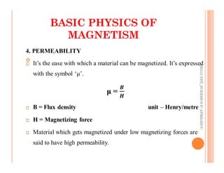 28

BASIC PHYSICS OF
BASIC PHYSICS OF
MAGNETISM
MAGNETISM
ME312
NDT_SUKESH
O
P/
APME/JECC
ME312
NDT_SUKESH
O
P/
APME/JECC
 