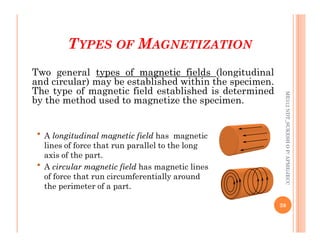 TYPES OF MAGNETIZATION
Two general types
types of
of magnetic
magnetic fields
fields (longitudinal
and circular) may be established within the specimen.
The type of magnetic field established is determined
by the method used to magnetize the specimen.
ME312
NDT_SUKESH
O
P/
APME/JECC
•A longitudinal magnetic field
longitudinal magnetic field has magnetic
lines of force that run parallel to the long
axis of the part.
•A circular magnetic field
circular magnetic field has magnetic lines
of force that run circumferentially around
the perimeter of a part.
38
ME312
NDT_SUKESH
O
P/
APME/JECC
 