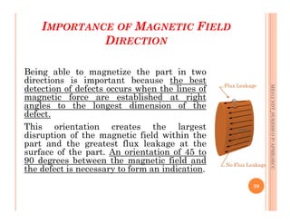 IMPORTANCE OF MAGNETIC FIELD
DIRECTION
Being able to magnetize the part in two
directions is important because the best
detection of defects occurs when the lines of
magnetic force are established at right
angles to the longest dimension of the
defect.
Flux Leakage
ME312
NDT_SUKESH
O
P/
APME/JECC
defect.
This orientation creates the largest
disruption of the magnetic field within the
part and the greatest flux leakage at the
surface of the part. An orientation of 45 to
90 degrees between the magnetic field and
the defect is necessary to form an indication.
No Flux Leakage
39
ME312
NDT_SUKESH
O
P/
APME/JECC
 