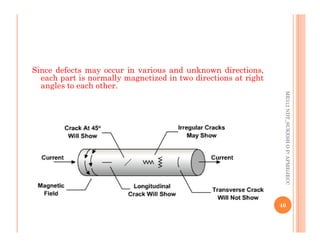 ME312
NDT_SUKESH
O
P/
APME/JECC
Since defects may occur in various and unknown directions,
each part is normally magnetized in two directions at right
angles to each other.
40
ME312
NDT_SUKESH
O
P/
APME/JECC
 