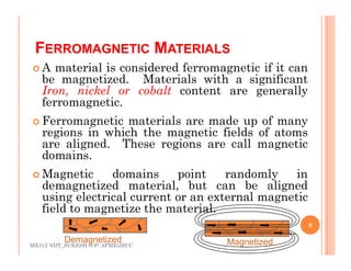 FERROMAGNETIC MATERIALS
 A material is considered ferromagnetic if it can
be magnetized. Materials with a significant
Iron, nickel or cobalt content are generally
ferromagnetic.
 Ferromagnetic materials are made up of many
regions in which the magnetic fields of atoms
regions in which the magnetic fields of atoms
are aligned. These regions are call magnetic
domains.
 Magnetic domains point randomly in
demagnetized material, but can be aligned
using electrical current or an external magnetic
field to magnetize the material.
8
ME312 NDT_SUKESH O P/ APME/JECC
Demagnetized Magnetized
 