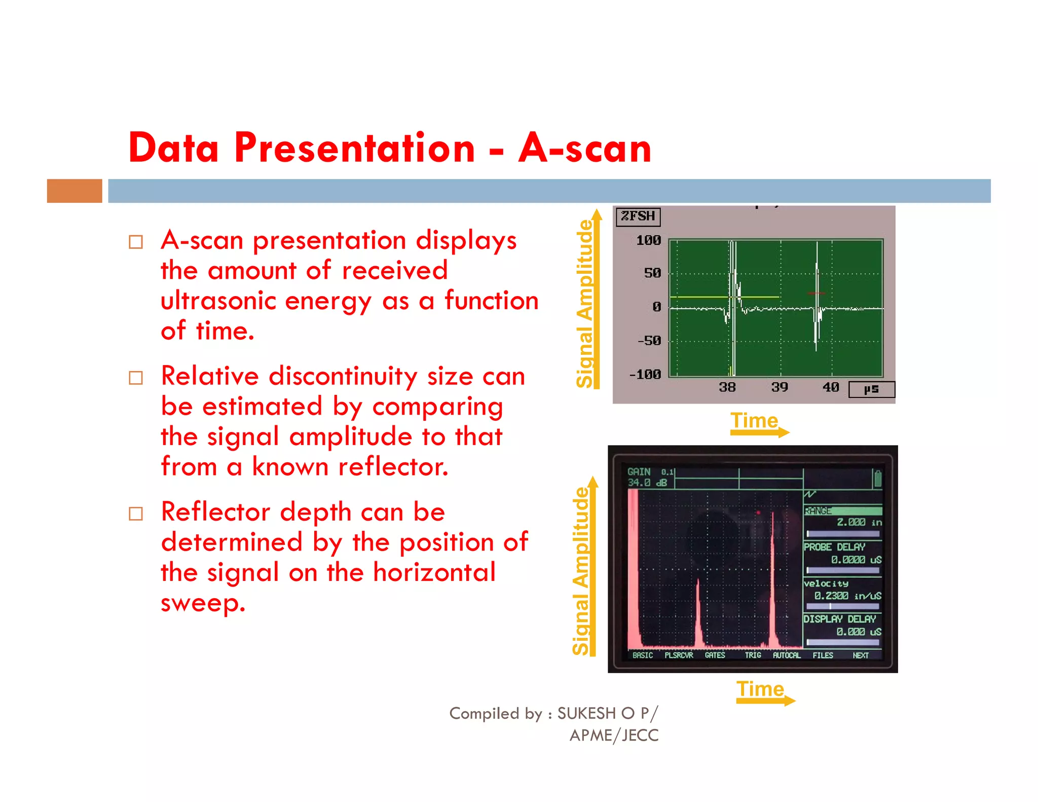 Data Presentation - A-scan

 A
A-
-scan presentation displays
scan presentation displays
the amount of received
the amount of received
ultrasonic energy as a function
ultrasonic energy as a function
of time.
of time.
 Relative discontinuity size can
be estimated by comparing
Signal
Amplitude
be estimated by comparing
the signal amplitude to that
from a known reflector.
 Reflector depth can be
determined by the position of
the signal on the horizontal
sweep.
Time
Signal
Amplitude
Time
Compiled by : SUKESH O P/
APME/JECC
93
 