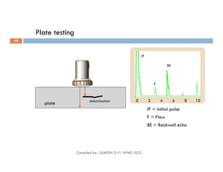 Plate testing
IP
F
BE
100
delamination
plate
0 2 4 6 8 10
F
IP = Initial pulse
F = Flaw
BE = Backwall echo
Compiled by : SUKESH O P/ APME/JECC
 