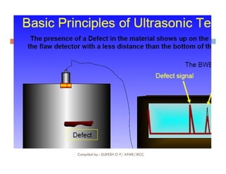 14
Compiled by : SUKESH O P/ APME/JECC
 