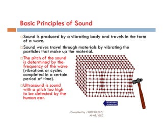 Basic Principles of Sound
Sound is produced by a vibrating body and travels in the form
of a wave.
Sound waves travel through materials by vibrating the
particles that make up the material.
The pitch of the sound
is determined by the
is determined by the
frequency of the wave
(vibrations or cycles
completed in a certain
period of time).
Ultrasound is sound
with a pitch too high
to be detected by the
human ear.
Compiled by : SUKESH O P/
APME/JECC
20
 