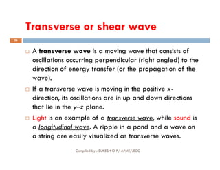 Transverse or shear wave
26
 A transverse wave is a moving wave that consists of
oscillations occurring perpendicular (right angled) to the
direction of energy transfer (or the propagation of the
wave).
If a transverse wave is moving in the positive x-
Compiled by : SUKESH O P/ APME/JECC
 If a transverse wave is moving in the positive x-
direction, its oscillations are in up and down directions
that lie in the y–z plane.
 Light is an example of a transverse wave, while sound is
a longitudinal wave. A ripple in a pond and a wave on
a string are easily visualized as transverse waves.
 