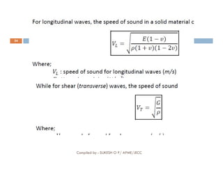 34
Compiled by : SUKESH O P/ APME/JECC
 
