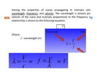 40
Compiled by : SUKESH O P/ APME/JECC
 