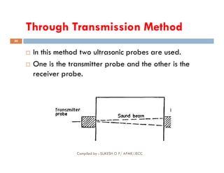 Through Transmission Method
Through Transmission Method
50
 In this method two ultrasonic probes are used.
 One is the transmitter probe and the other is the
receiver probe.
Compiled by : SUKESH O P/ APME/JECC
 