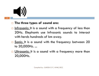 6
 The three types of sound are:

 Infrasonic
Infrasonic:
: It is a sound with a frequency of less than
20Hz. Elephants use Infrasonic sounds to interact
with herds hundreds of km away.
Compiled by : SUKESH O P/ APME/JECC
with herds hundreds of km away.

 Sonic
Sonic:
: It is a sound with the frequency between 20
to 20,000Hz. ...

 Ultrasonic
Ultrasonic:
: It is a sound with a frequency more than
20,000Hz.
 