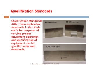 Qualification Standards
Qualification standards
differ from calibration
standards in that their
use is for purposes of
varying proper
equipment operation
AWS Resolution DC-dB Accuracy
89
equipment operation
and qualification of
equipment use for
specific codes and
standards.
IOW Beam Profile
Compiled by : SUKESH O P/ APME/JECC
 