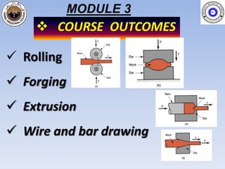 MODULE 3
     COURSE OUTCOMES

 Rolling
 Forging
 Extrusion
 Wire and bar drawing
 