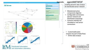 Uncertainty Quantification with Unsupervised Deep learning and Multi ...