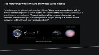 Metaverse the future.pptx