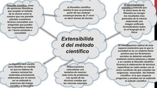 Extensibilida
d del método
científico
Filosofía cientifica clase
de opiniones filosóficas
que aceptan el método
de la ciencia como la
manera que nos permite
plantear cuestiones
fácticas razonables son
preguntas que pueden
ser respondidas dentro
de 1 teoría existente o
concebible
El enciclopedismo
científico pretende que
la única tarea de los
filósofos se recoger
los resultados mas
generales de la ciencia
elaborando una
imagen unificada
formulándolos todos
en el lenguaje de la
física
la filosofías cientifica
analiza lo que se presente a
partir de ese material
construye teorías de 2ª nivel
es decir teorías de teorías
La filosofía será ciencia
será científica en medida
en que se elabore de
manera racional los
materiales previamente
elaborados por la ciencia
asi se extiende la
estencion del trabajo
científico al filosofico
Reduccionismo
naturalistas una
tentativa de resolver
toda serie de problemas
con ayuda de las
técnicas creadas por
las ciencias naturales
El cientifiquismo radical de esta
especie sostendría que la que la
sociedad no es un sistema físico
químico que los fenómenos
sociales se deberían estudiar
mediante metros balanzas y relojes
y en cambia la filosofía cientifica
favorece la elaboración de técnicas
especificas en cada campo con la
única condición de que cumplan las
exigencias esenciales del método
científico el lo que respecta
preguntas y pruebas así se extiende
el método científico
 