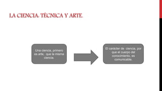 LA CIENCIA: TÉCNICA Y ARTE.
Una ciencia, primero
es arte, que la misma
ciencia.
El carácter de ciencia, por
que el cuerpo del
conocimiento, es
comunicable.
 