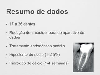 Resumo de dados
• 17 a 36 dentes
• Redução de amostras para comparativo de
dados
• Tratamento endodôntico padrão
• Hipoclorito de sódio (1-2,5%)
• Hidróxido de cálcio (1-4 semanas)
 