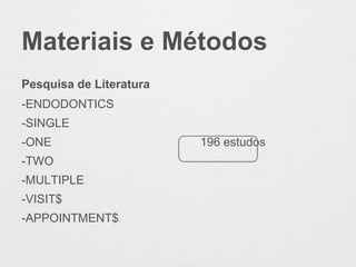 Materiais e Métodos
Pesquisa de Literatura
-ENDODONTICS
-SINGLE
-ONE 196 estudos
-TWO
-MULTIPLE
-VISIT$
-APPOINTMENT$
 
