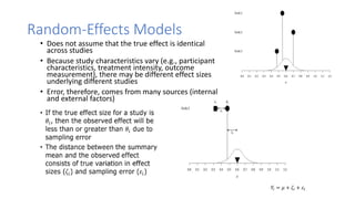 Random-Effects Models
• Does not assume that the true effect is identical
across studies
• Because study characteristics vary (e.g., participant
characteristics, treatment intensity, outcome
measurement), there may be different effect sizes
underlying different studies
• Error, therefore, comes from many sources (internal
and external factors)
 