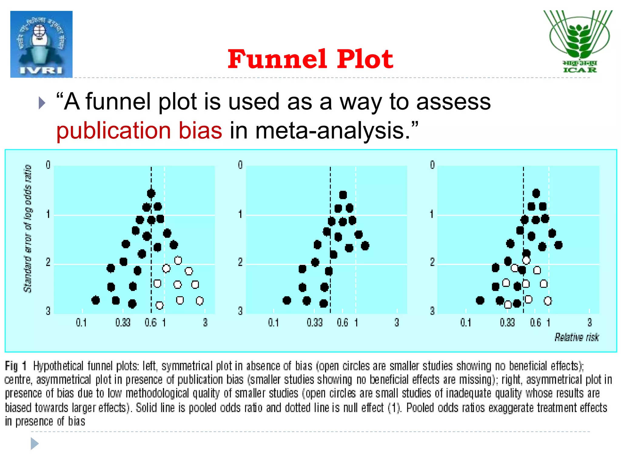 Funnel Plot
 “A funnel plot is used as a way to assess
publication bias in meta-analysis.”
 