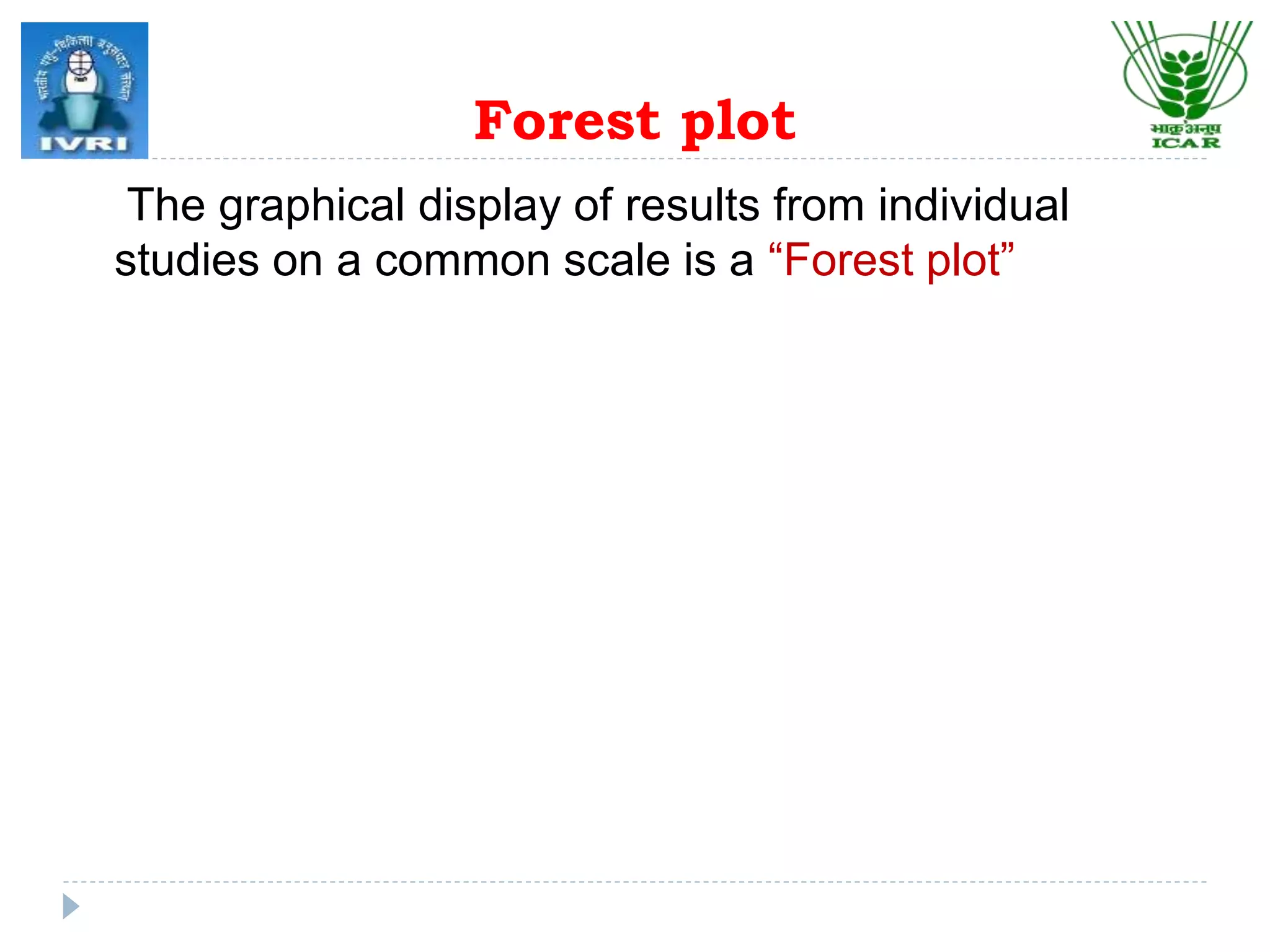 Forest plot
The graphical display of results from individual
studies on a common scale is a “Forest plot”
 